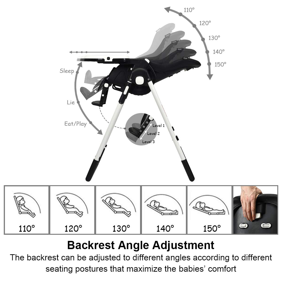 Foldable High chair with Multiple Adjustable Backrest-Black Kids Crystal