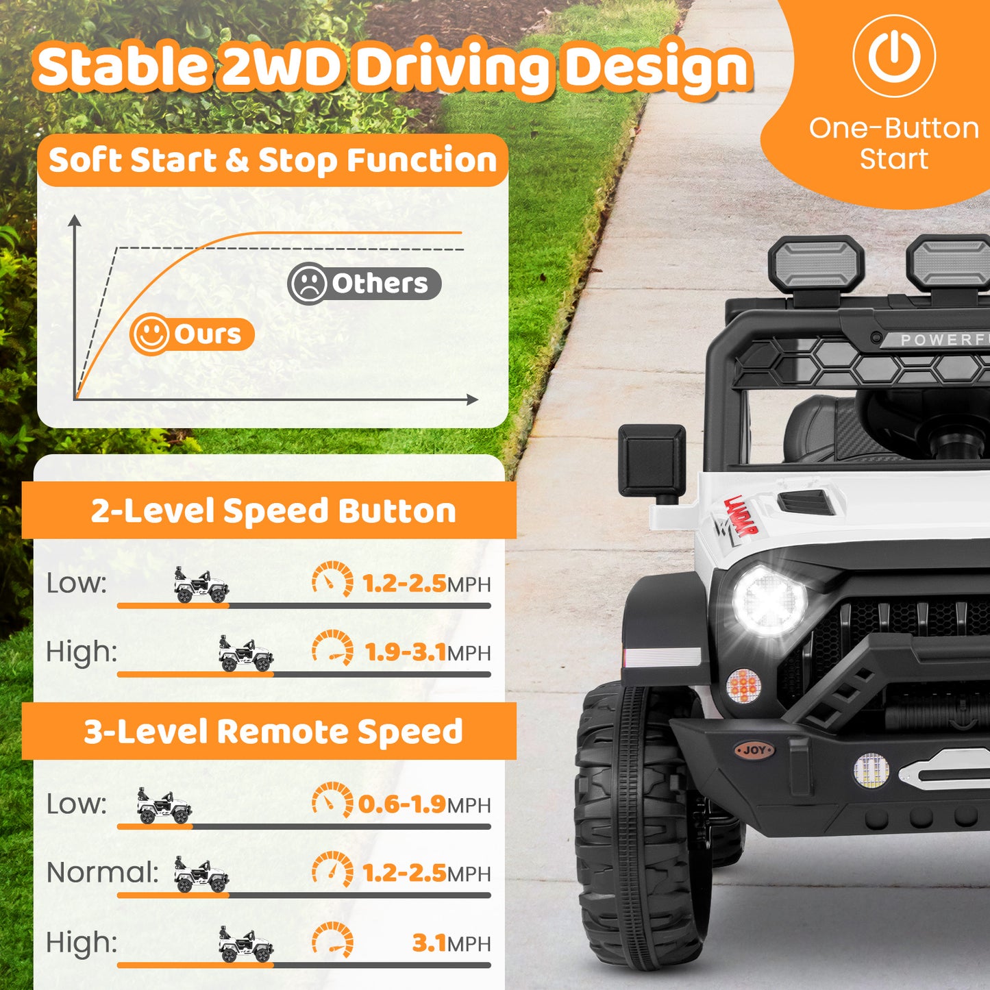 12V Electric Kids Ride on Truck with Remote Control and Music-White Kids Crystal