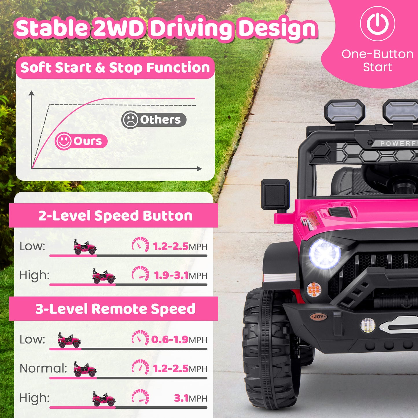 12V Electric Kids Ride on Truck with Remote Control and Music-Pink Kids Crystal