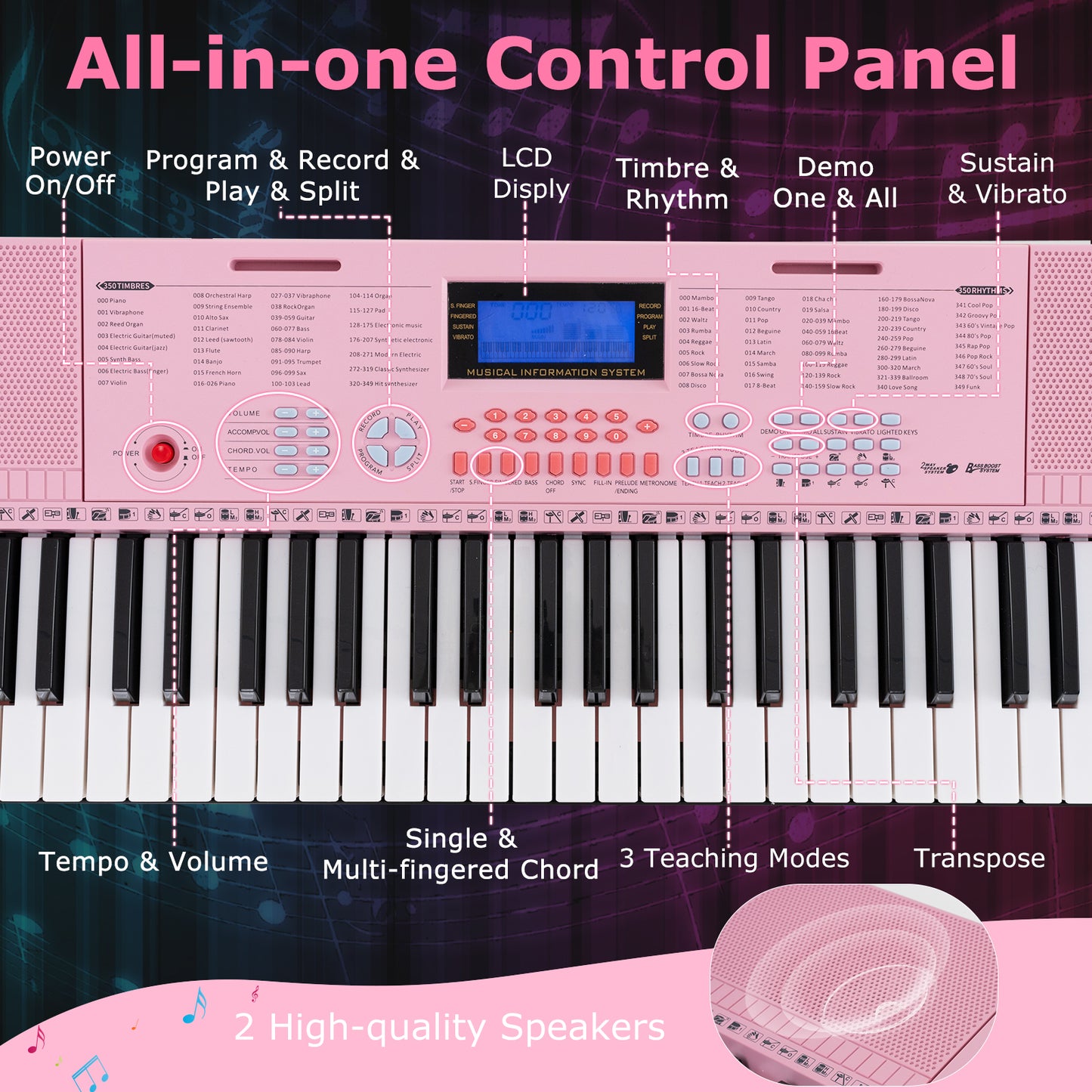 61-Key Electric Piano Keyboard for Beginner-Pink Kids Crystal