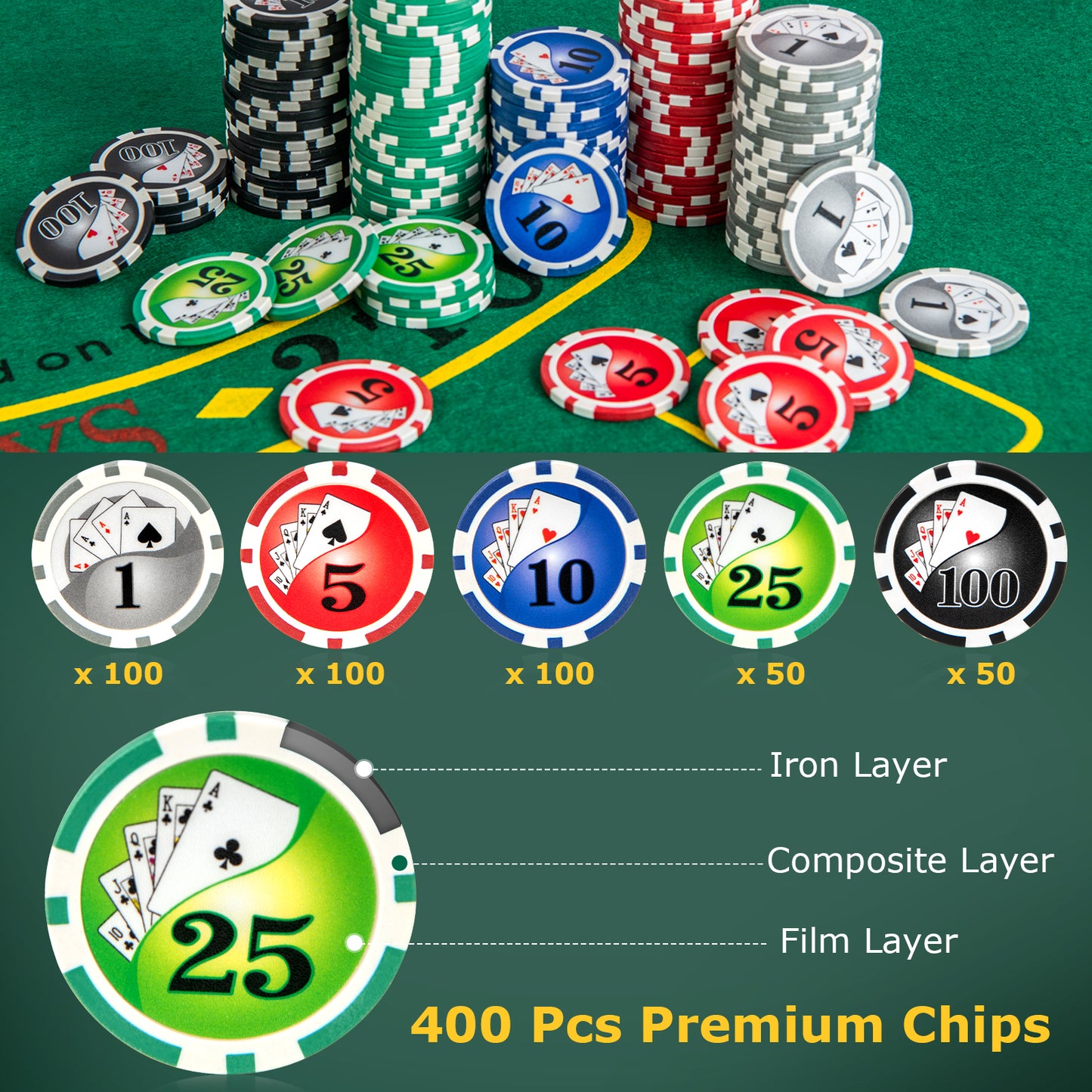 Texas Holdem Poker Chip Set Casino Poker Chips with 400 Pieces Chips-Black Kids Crystal