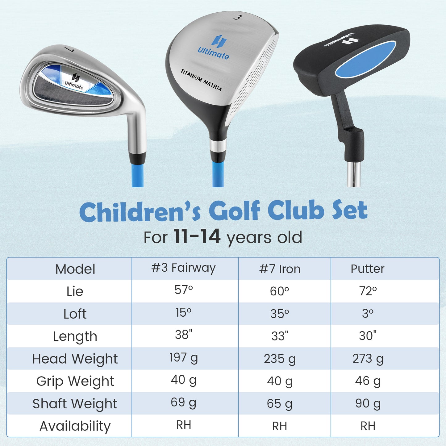 Junior Mallet Putter Individual Gold Club for Kids Ages 11-14-Blue Kids Crystal