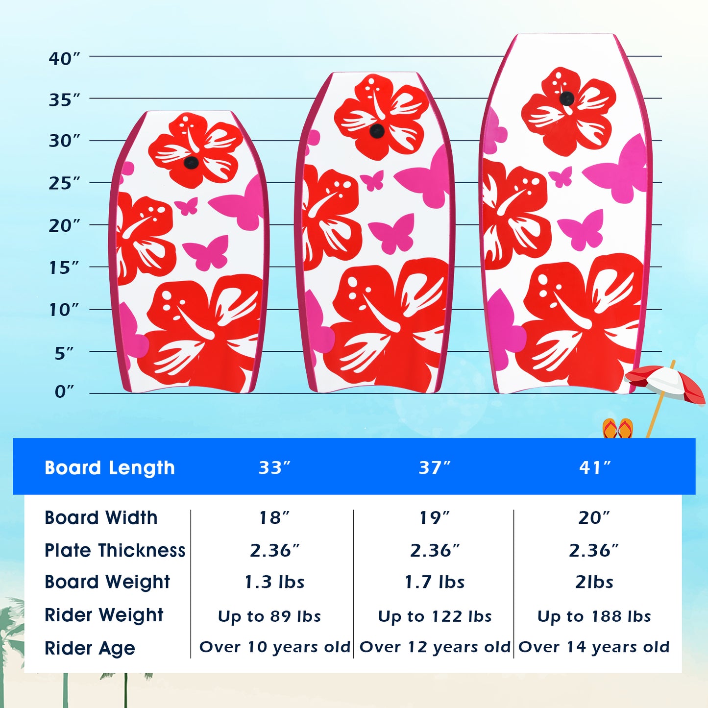 Lightweight Bodyboard Surfing with Leash EPS Core Boarding IXPE-S