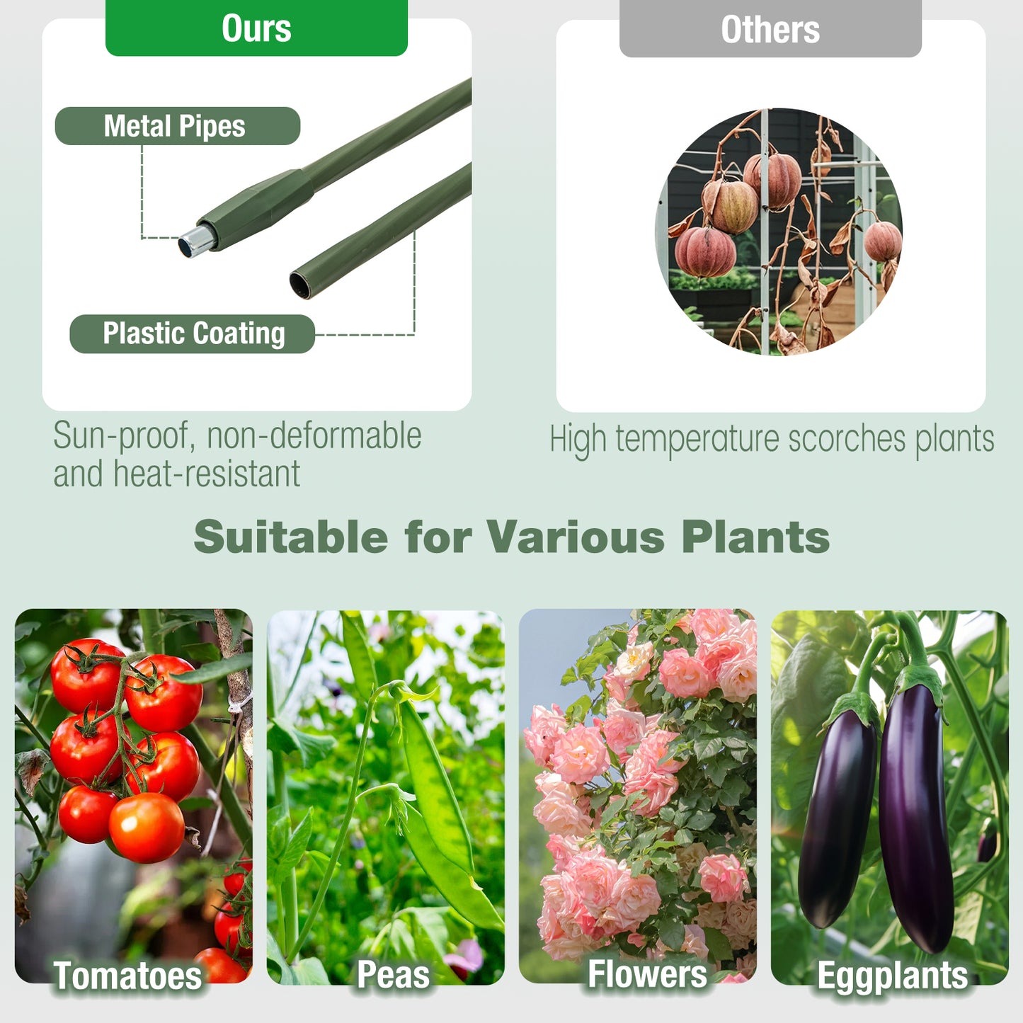 3 Pack 60 inch Adjustable Tall Plant Support Trellis for Climbing Plants Kids Crystal