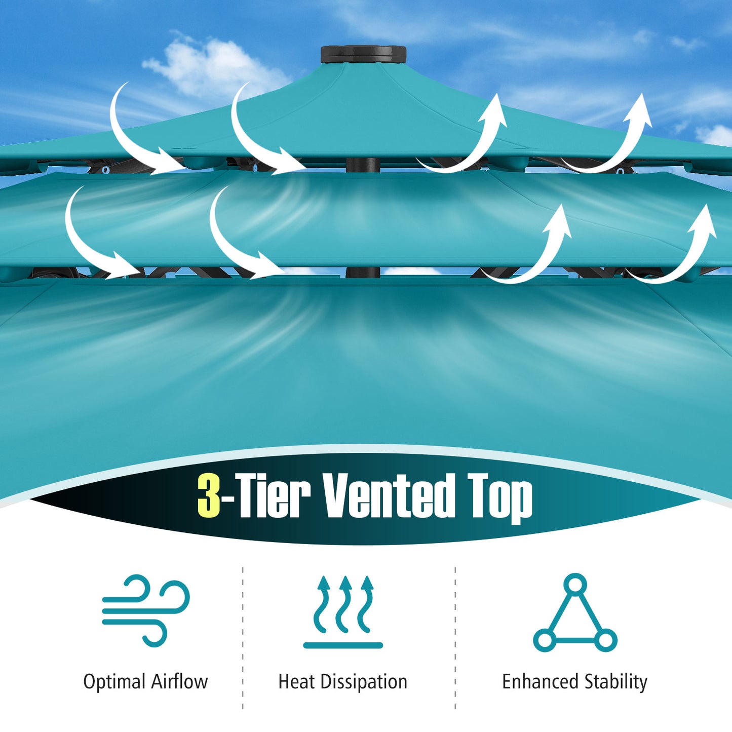 10 Feet Solar Patio Umbrella with 32 LED Lights 3-Tier Vented Top-Turquoise Kids Crystal