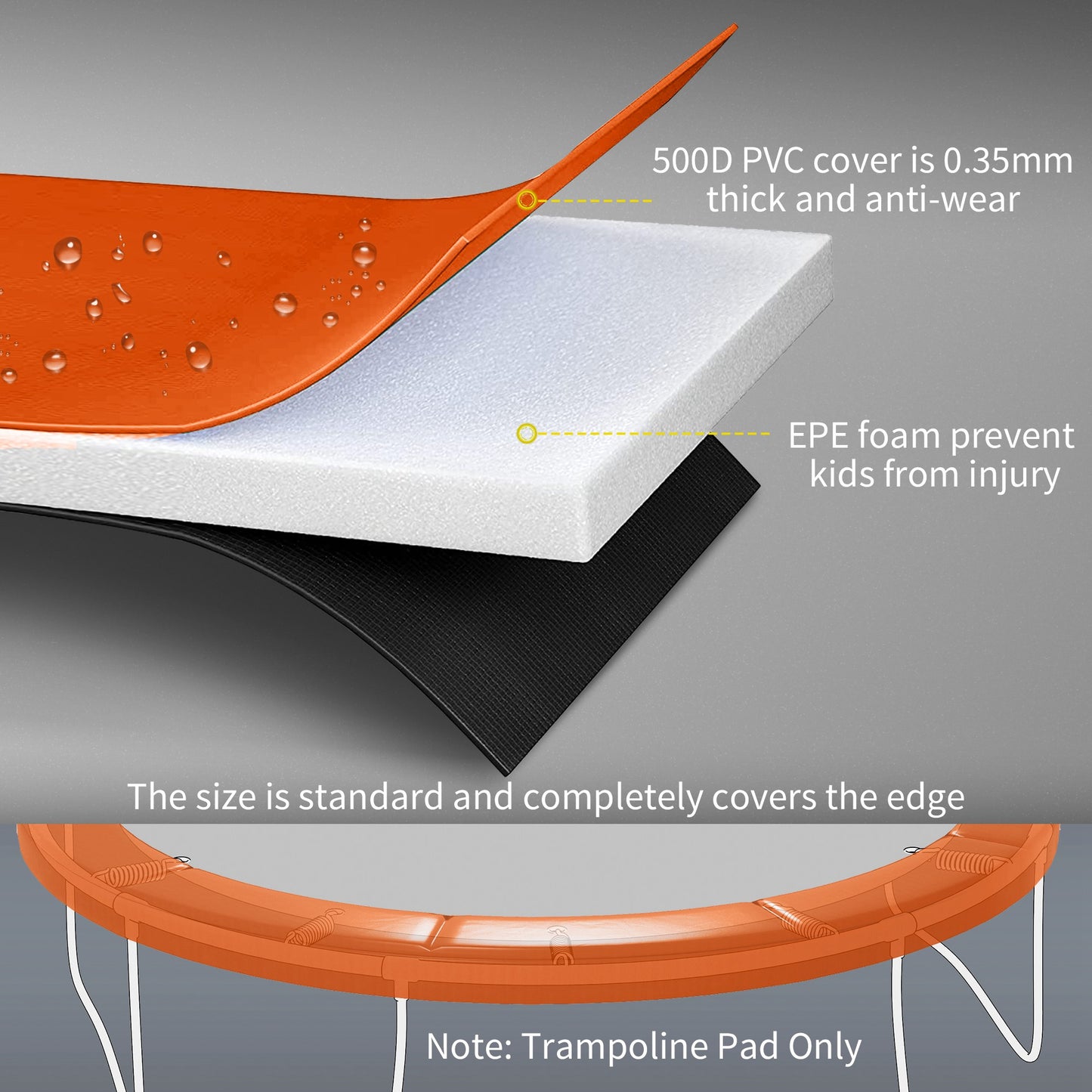 14ft Trampoline Safety Pad Replacement Bounce Mat Cover Jump Exercise Fitness Accessory Light Orange Kids Crystal
