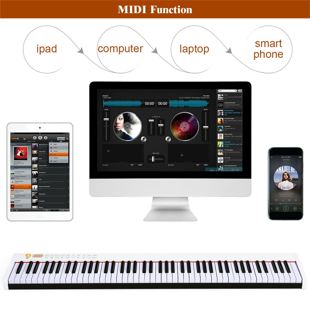 BX-II 88-key Portable Digital Piano with MP3-White Kids Crystal