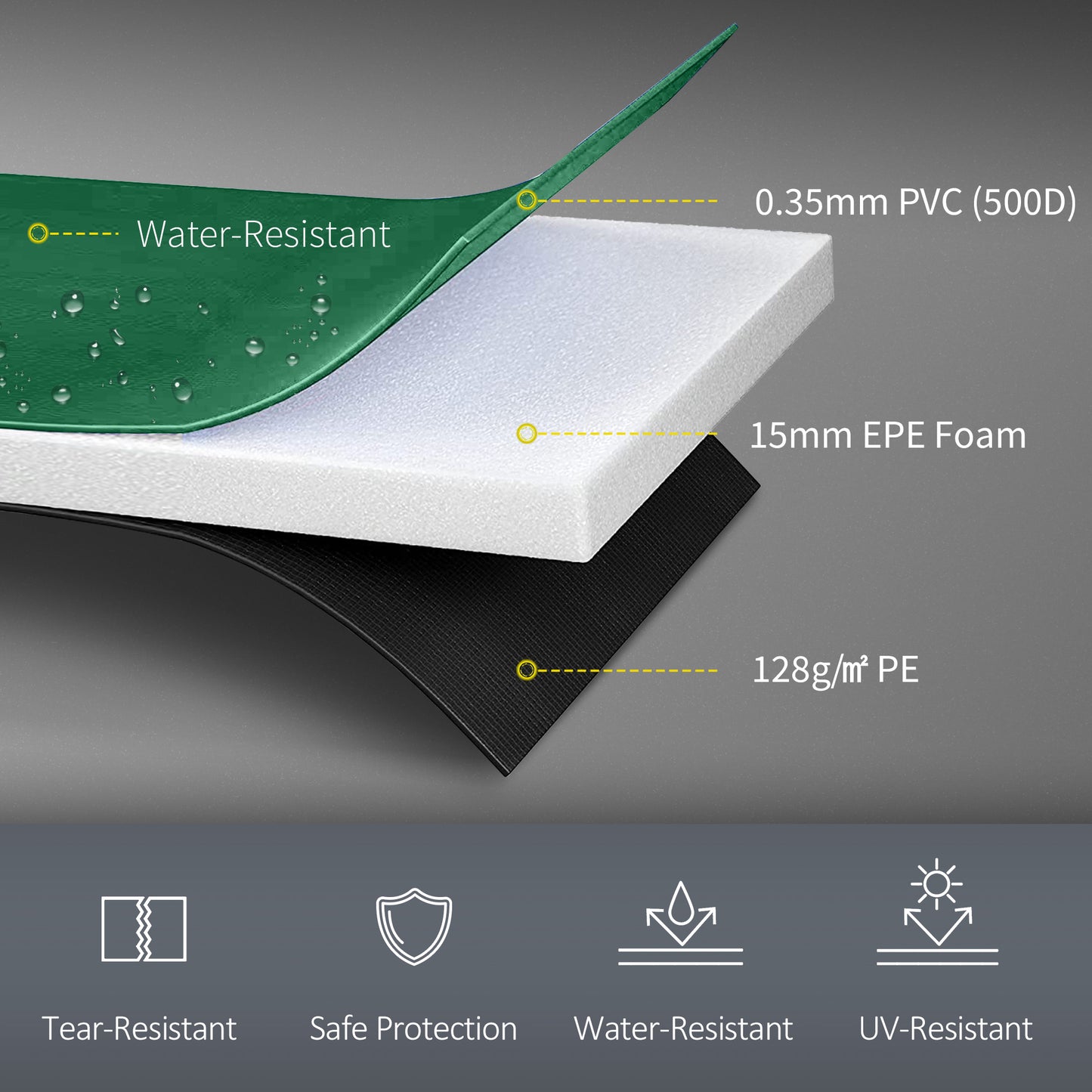 Φ10ft Trampoline Safety Pad Replacement Waterproof Spring Cover Green Kids Crystal