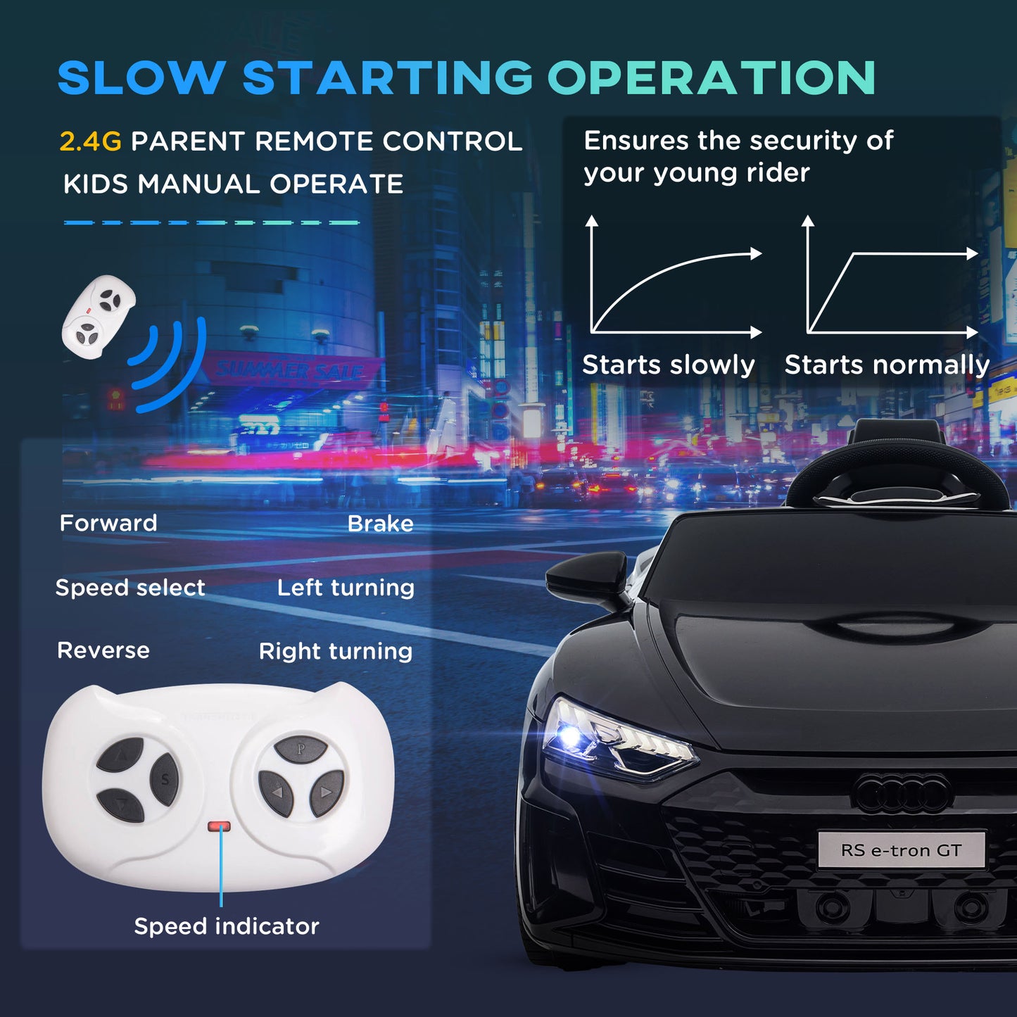 Kids Ride On Car 12V Battery Powered Remote Control Suspension Horn Music Lights Electric Toy Vehicle Black Kids Crystal