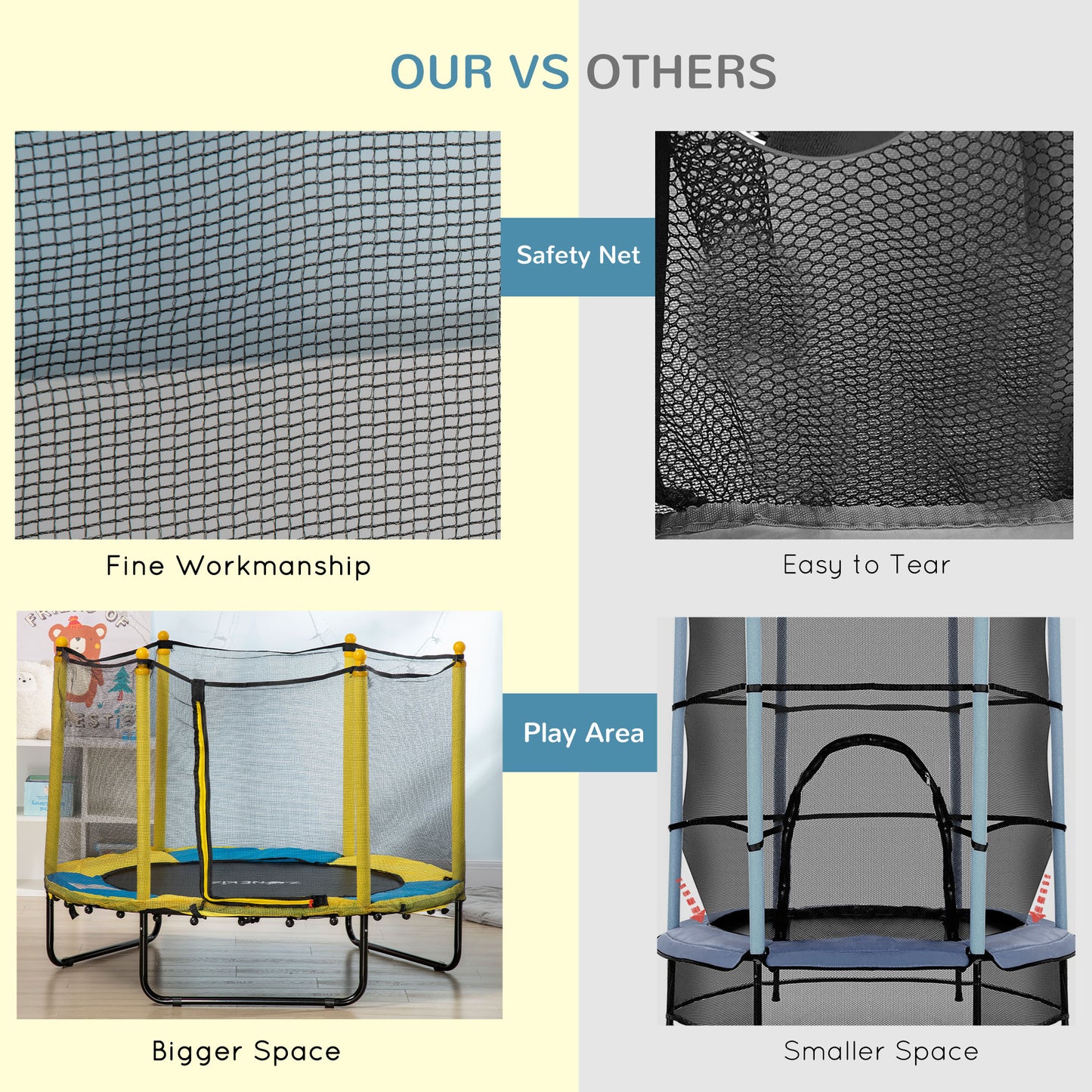 4.6FT Trampoline for Kids with Enclosure Net for Ages 3-10, Indoor Outdoor Use, Yellow Kids Crystal