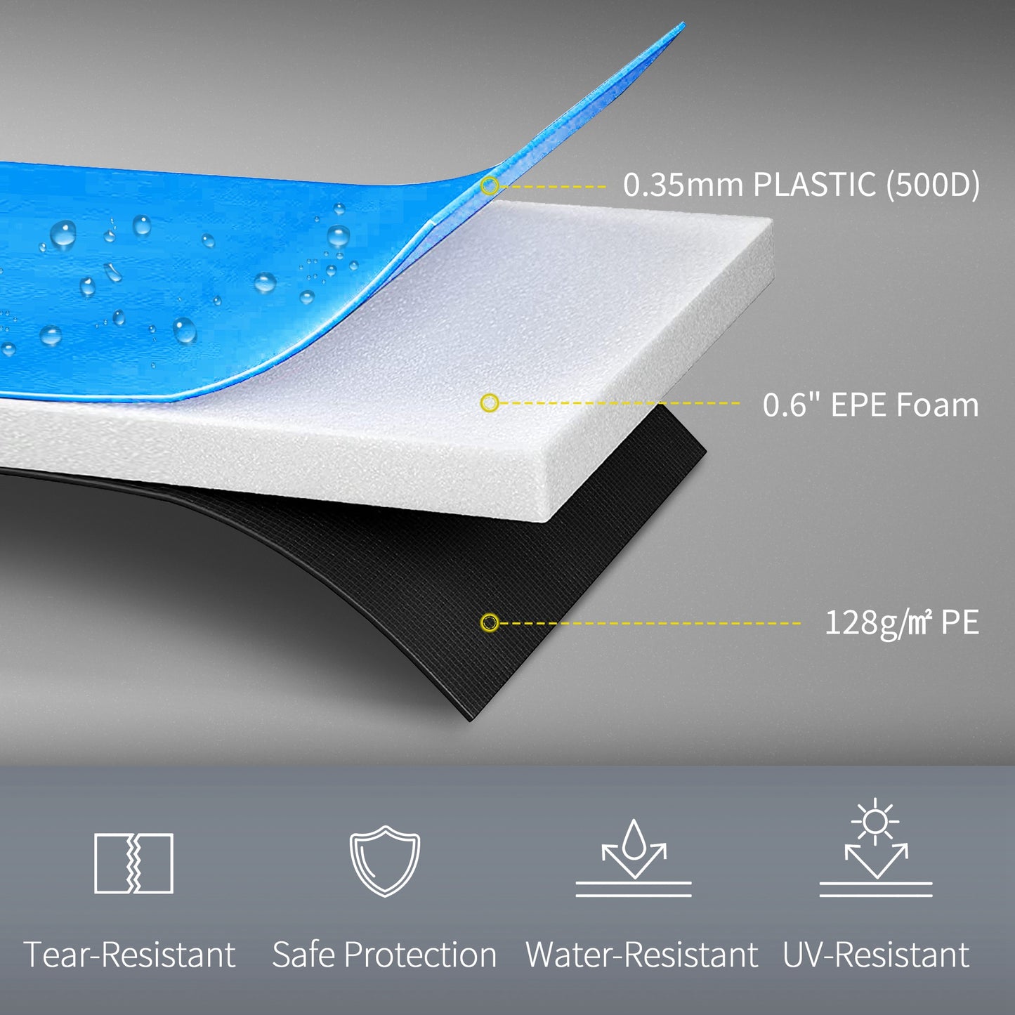 12ft Trampoline Replacement Pad Trampoline Spring Cover EPE Foam Light Blue Kids Crystal