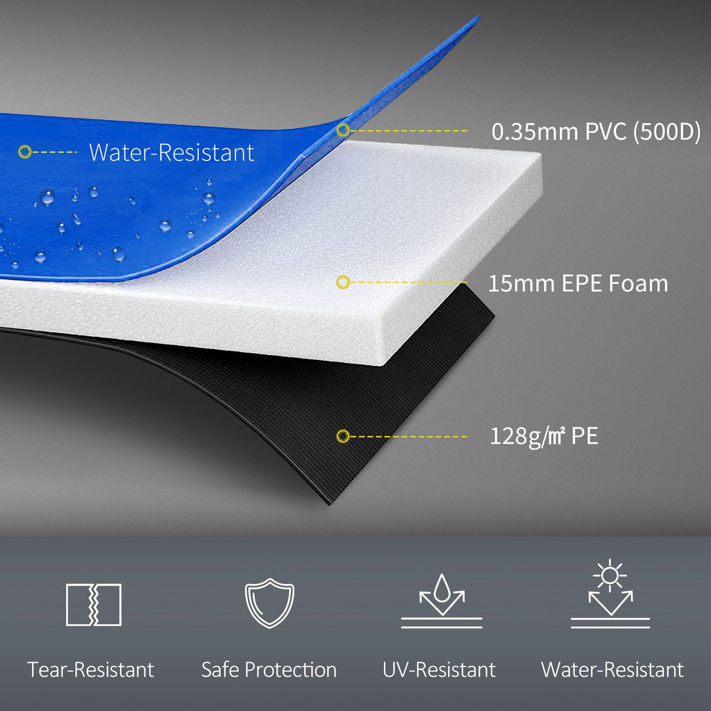 8ft Trampoline Safety Pad Spring Cover Gymnastics Bounce Jump EPE Foam Protection Blue Kids Crystal