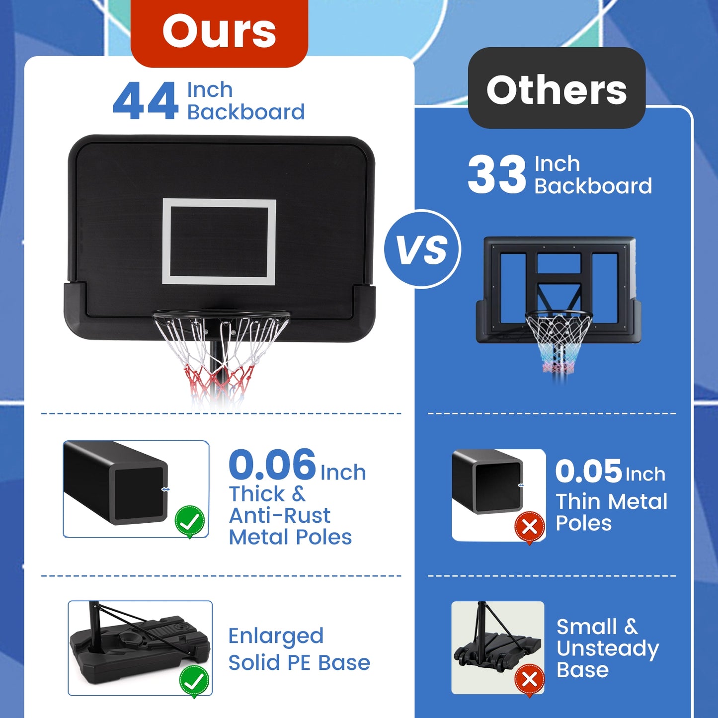 6.5-10 FT Adjustable Portable Basketball Hoop with 44 Inch Shatterproof Backboard and Fillable Base Kids Crystal