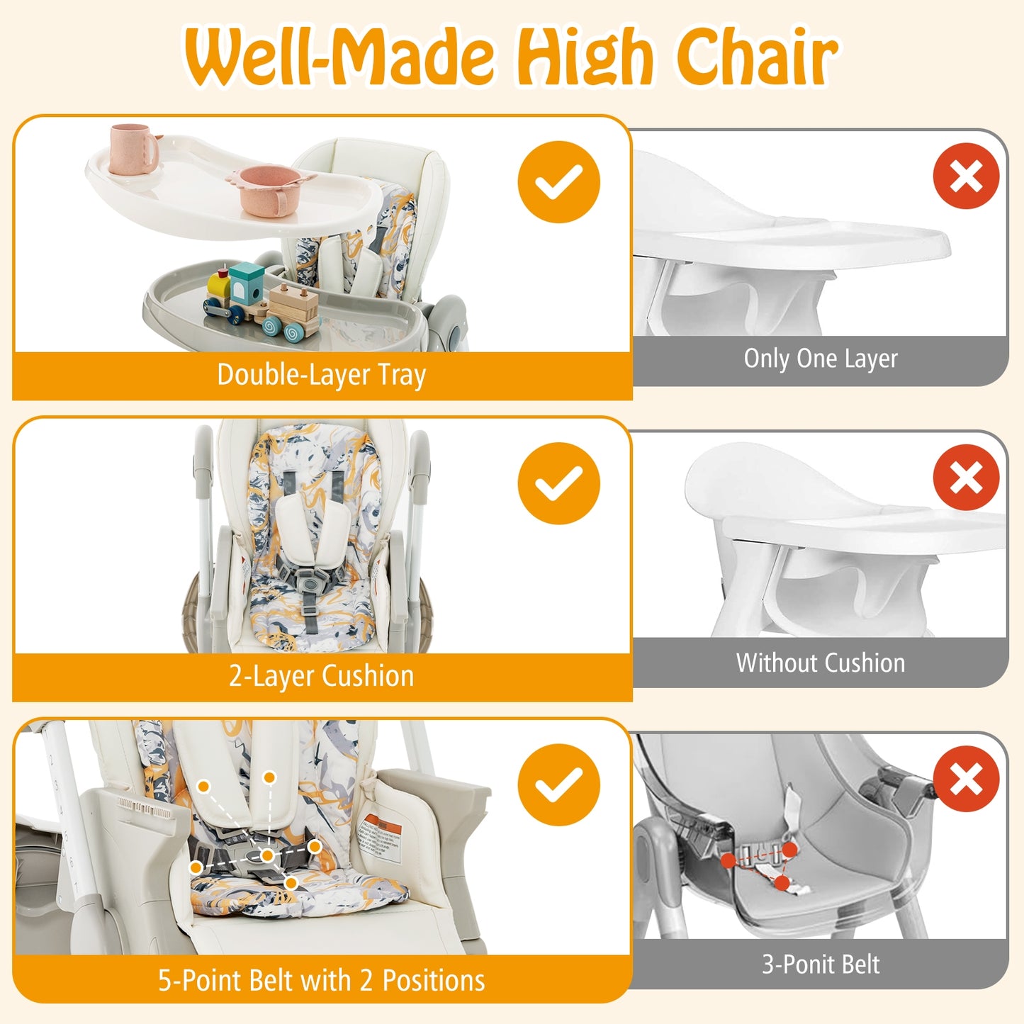 Multifunctional Folding Baby High Chair with Rolling Wheels and Adjustable Height-White Kids Crystal