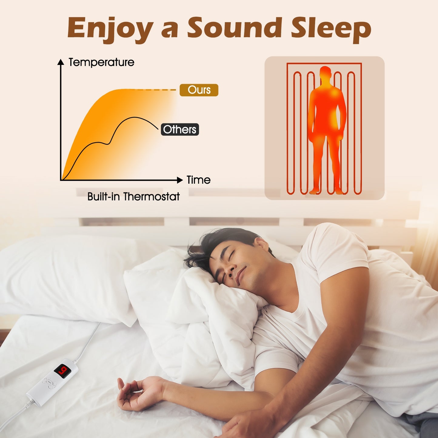 Machine Washable Electric Bed Warmer with Dual Controller 9 Heat Setting and 9-Hour Auto Off and Overheat Protection-Twin Size Kids Crystal