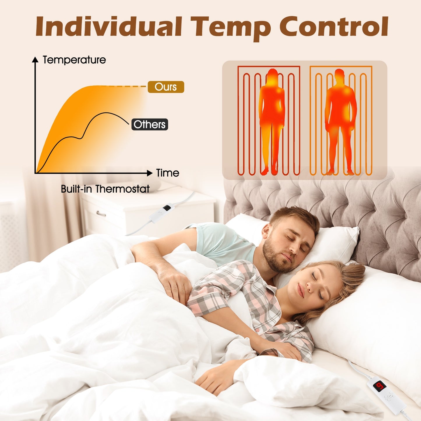 Machine Washable Electric Bed Warmer with Dual Controller 9 Heat Setting and 9-Hour Auto Off and Overheat Protection-Queen Size Kids Crystal