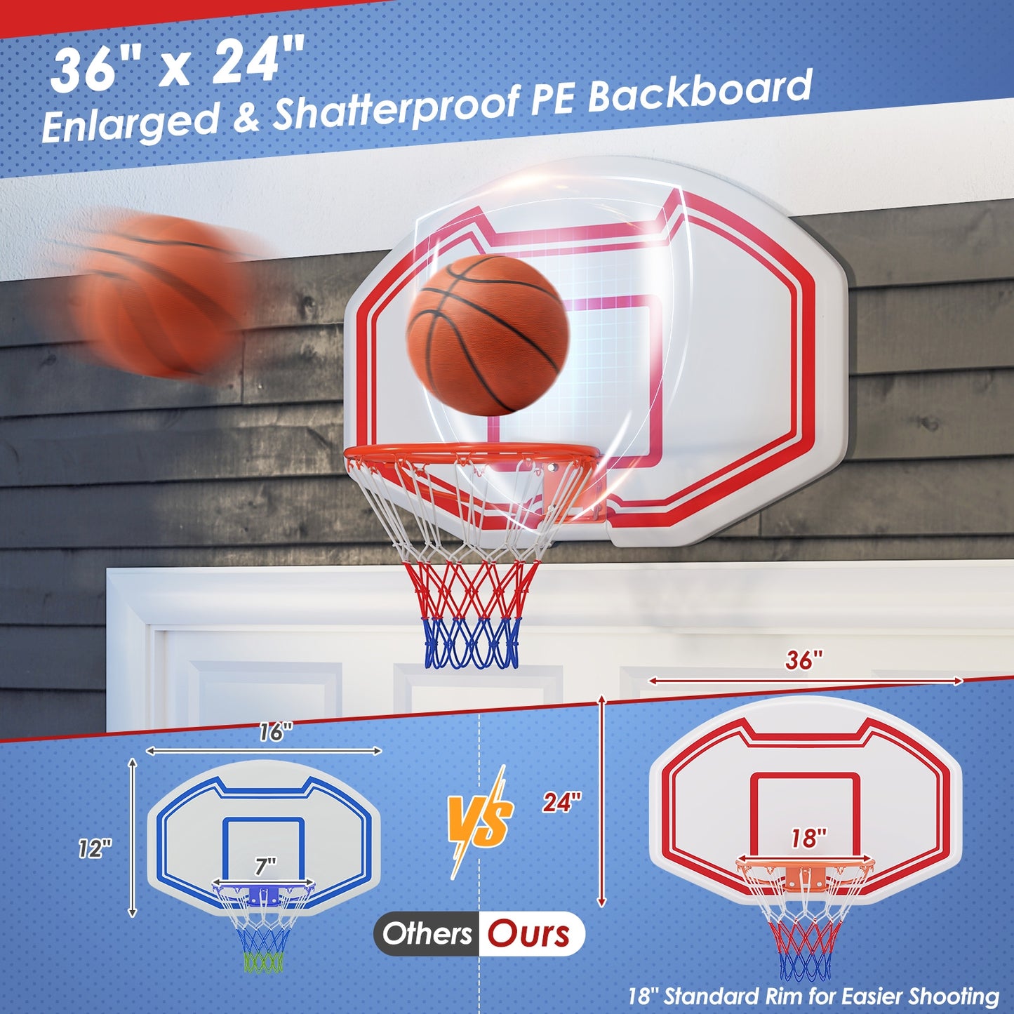 Large Wall Mounted Basketball Hoop with Shatter-proof Backboard Kids Crystal