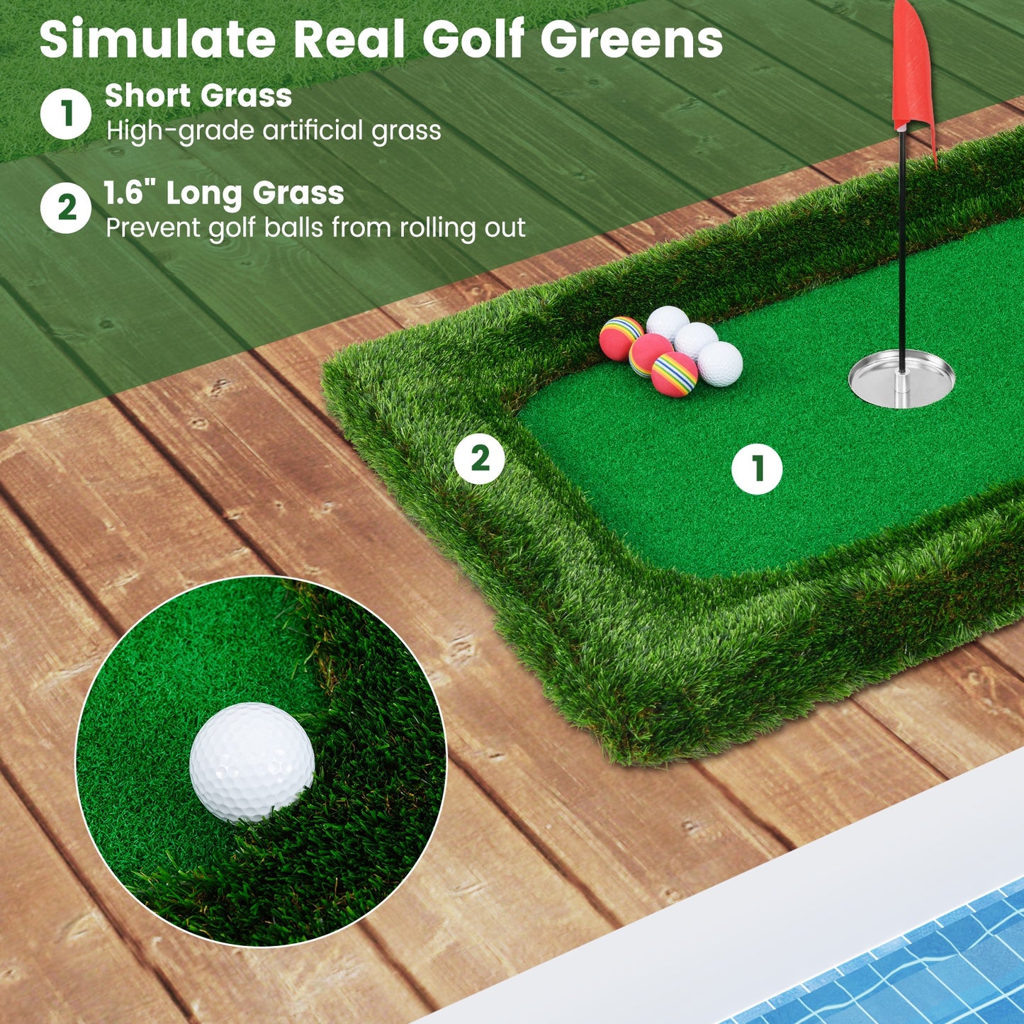 37.5 x 25.5 Inch Floating Golf Green for Pool Chipping Green Mat Kids Crystal