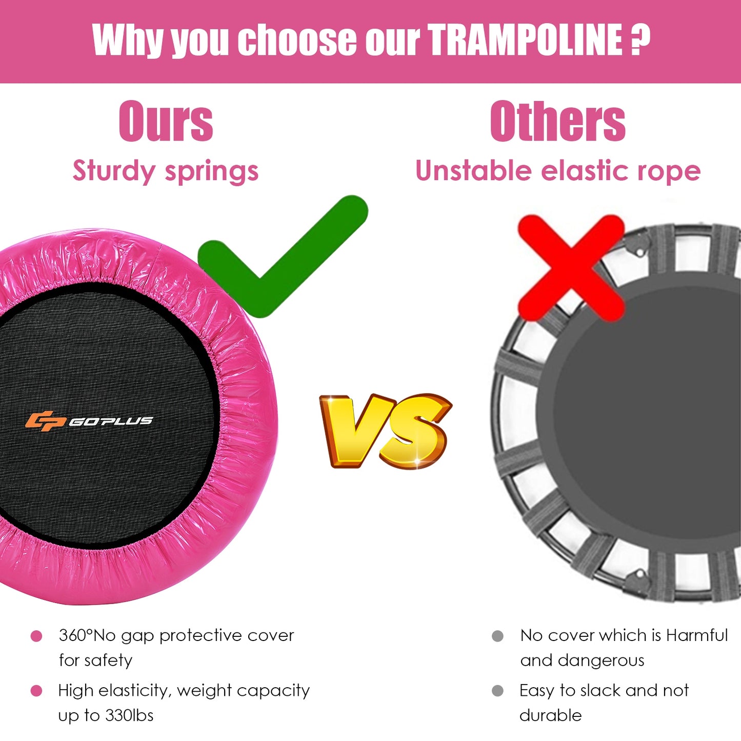 36 Inch Mini Folding Trampoline Portable Recreational Fitness Rebounder-Pink Kids Crystal