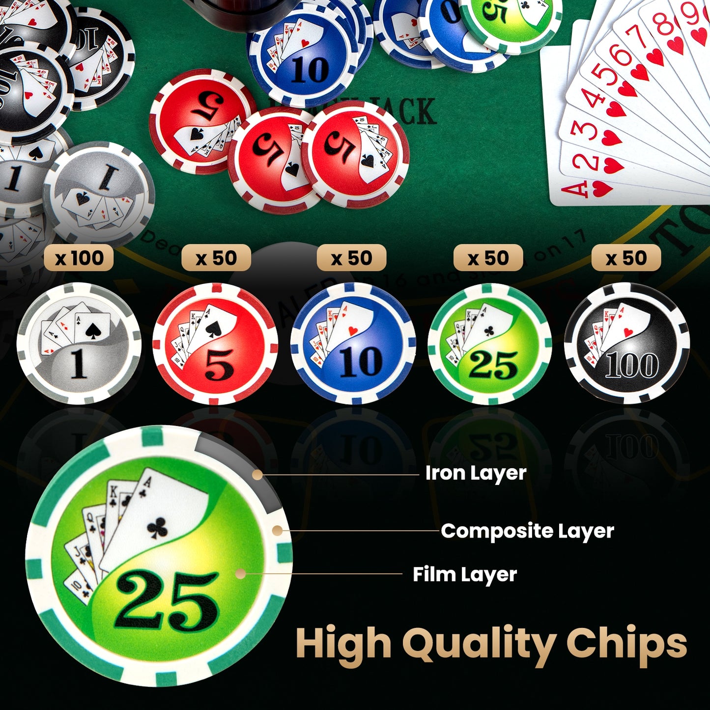 Texas Holdem Poker Chip Set with 300 Pieces Chips-Black Kids Crystal