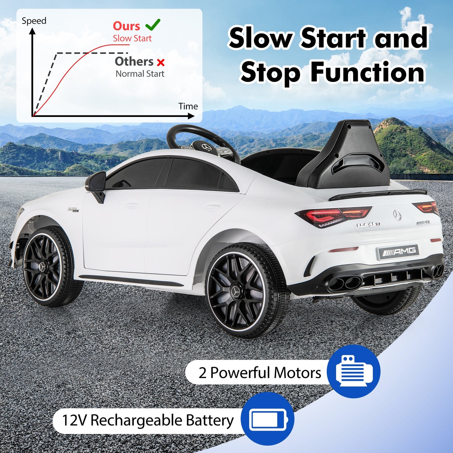 12V Kids Ride on Car Mercedes-Benz AMG CLA 45 with Remote-White Kids Crystal