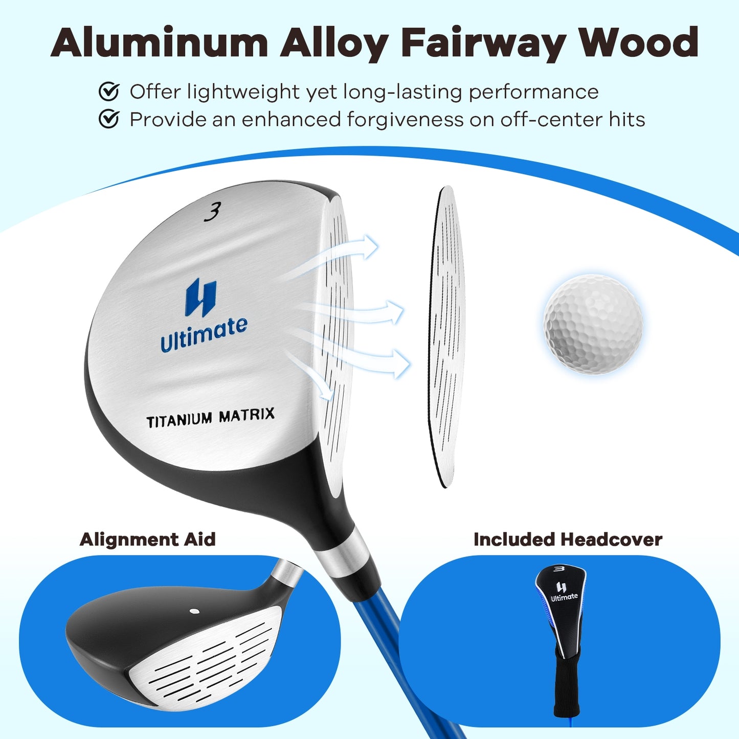 38 Inch 165CC Junior #3 Fairway Wood Golf Club with Fiberglass Shaft for Kids Ages 11-14-Blue Kids Crystal