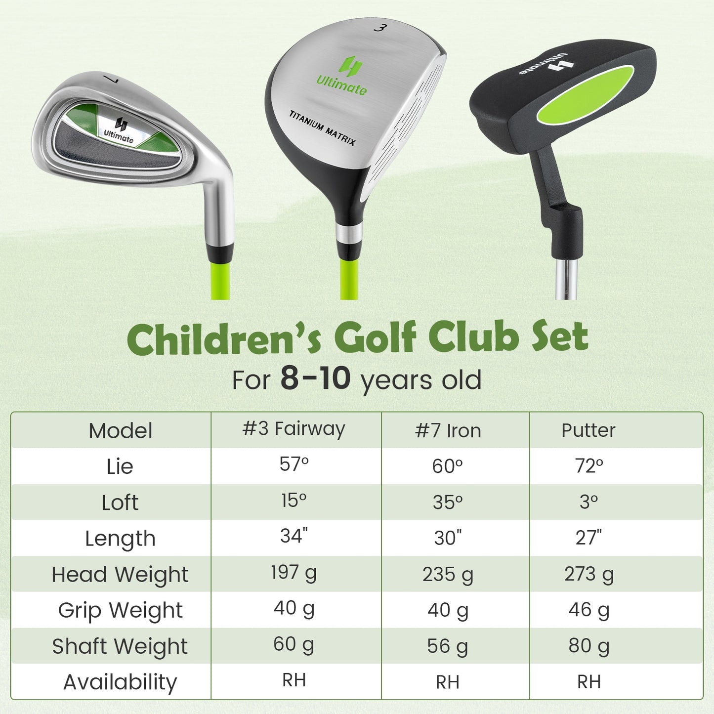 Junior Mallet Putter Individual Gold Club for 8-10 years old Kids-Green Kids Crystal