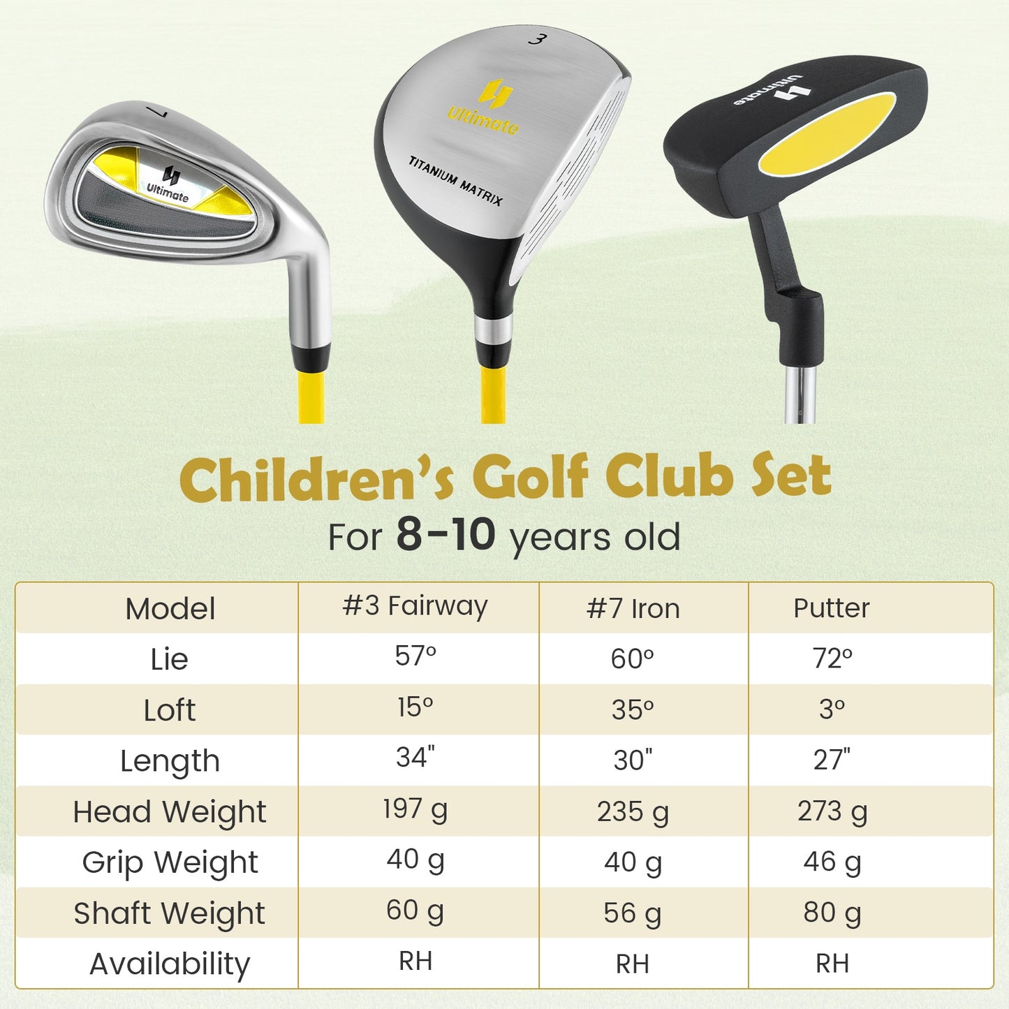 Junior Mallet Putter Individual Gold Club for 8-10 years old Kids-Yellow Kids Crystal
