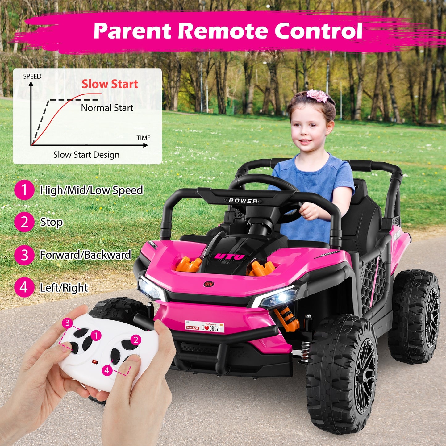 12V Kids Ride on Truck Off-Road UTV with Parental Remote and Lights-Pink