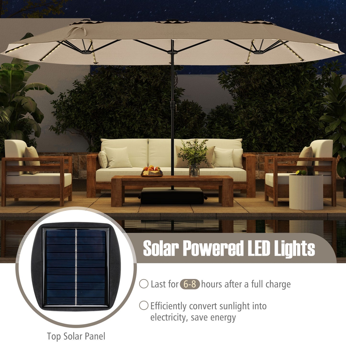 15.5 FT Extra-Large Patio Umbrella with LED Solar Lights and Crank Handle-Beige Kids Crystal