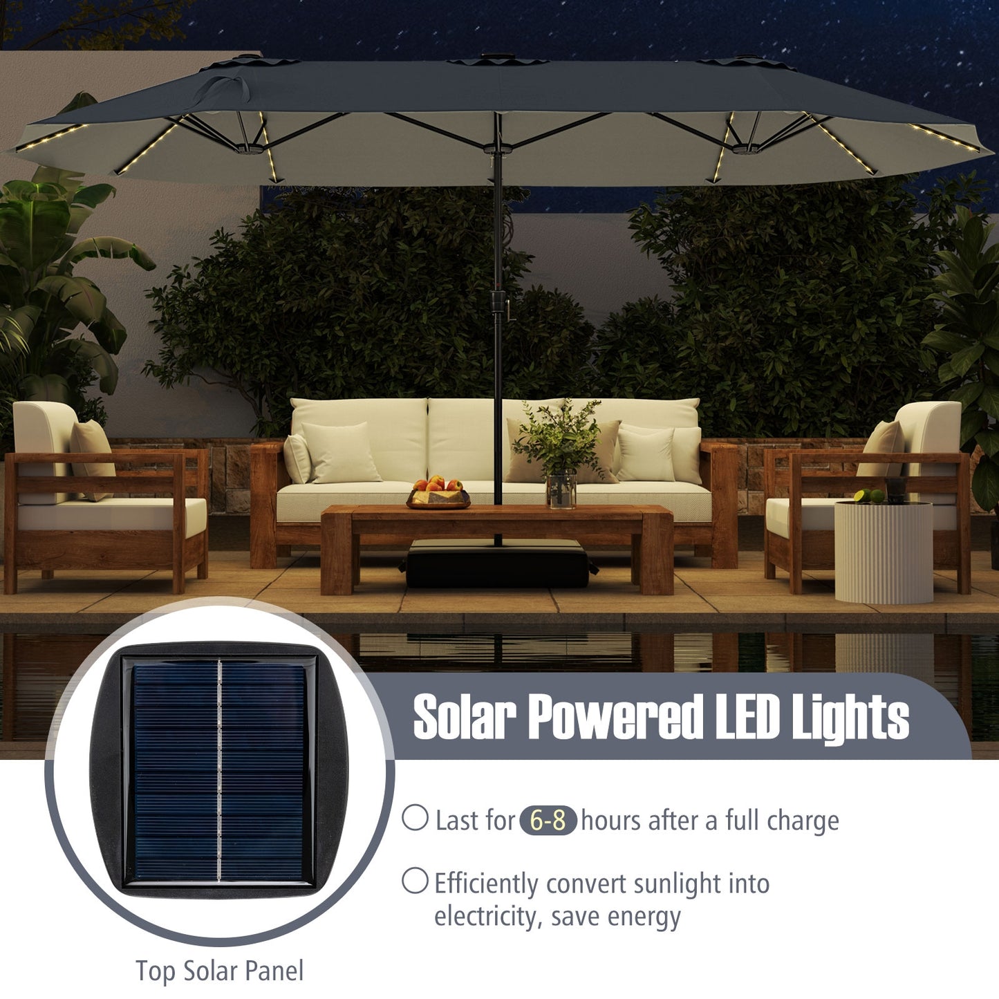 15.5 FT Extra-Large Patio Umbrella with LED Solar Lights and Crank Handle-Gray Kids Crystal