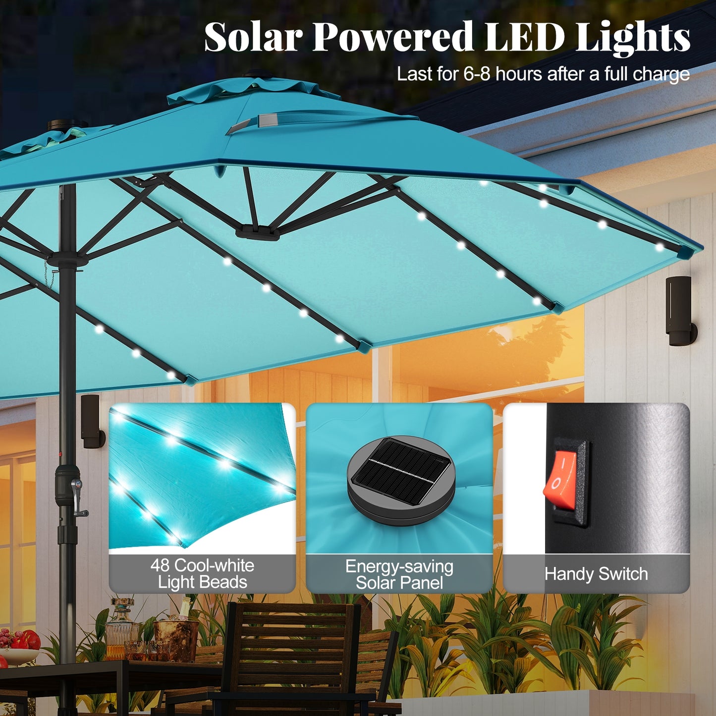 15 Feet Double-Sided Patio Umbrella with 48 LED Lights-Turquoise Kids Crystal