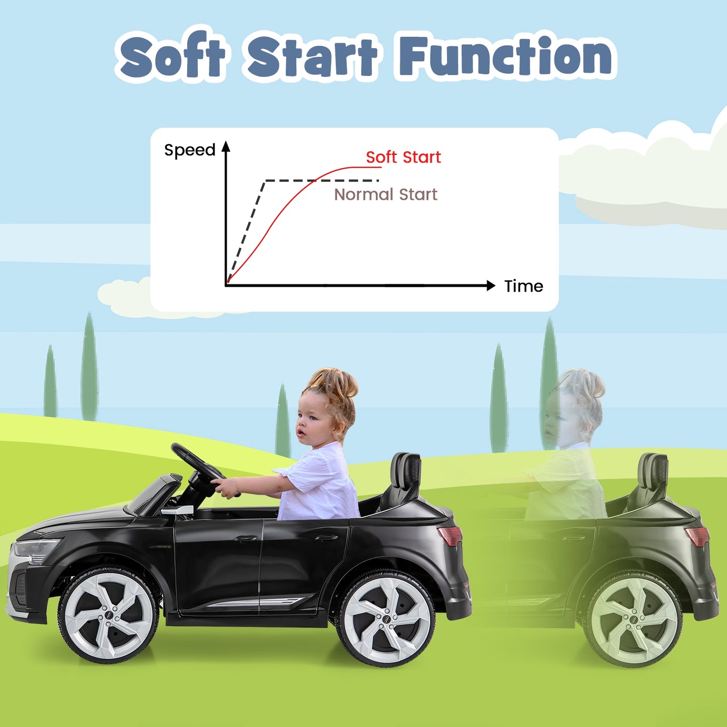 12V Kids Ride on Car Licensed Audi SQ8 with Remote Control and 3 Speeds-Black Kids Crystal