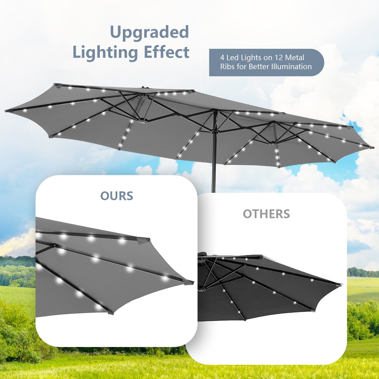 15 Feet Twin Patio Umbrella with 48 Solar LED Lights-Gray Kids Crystal