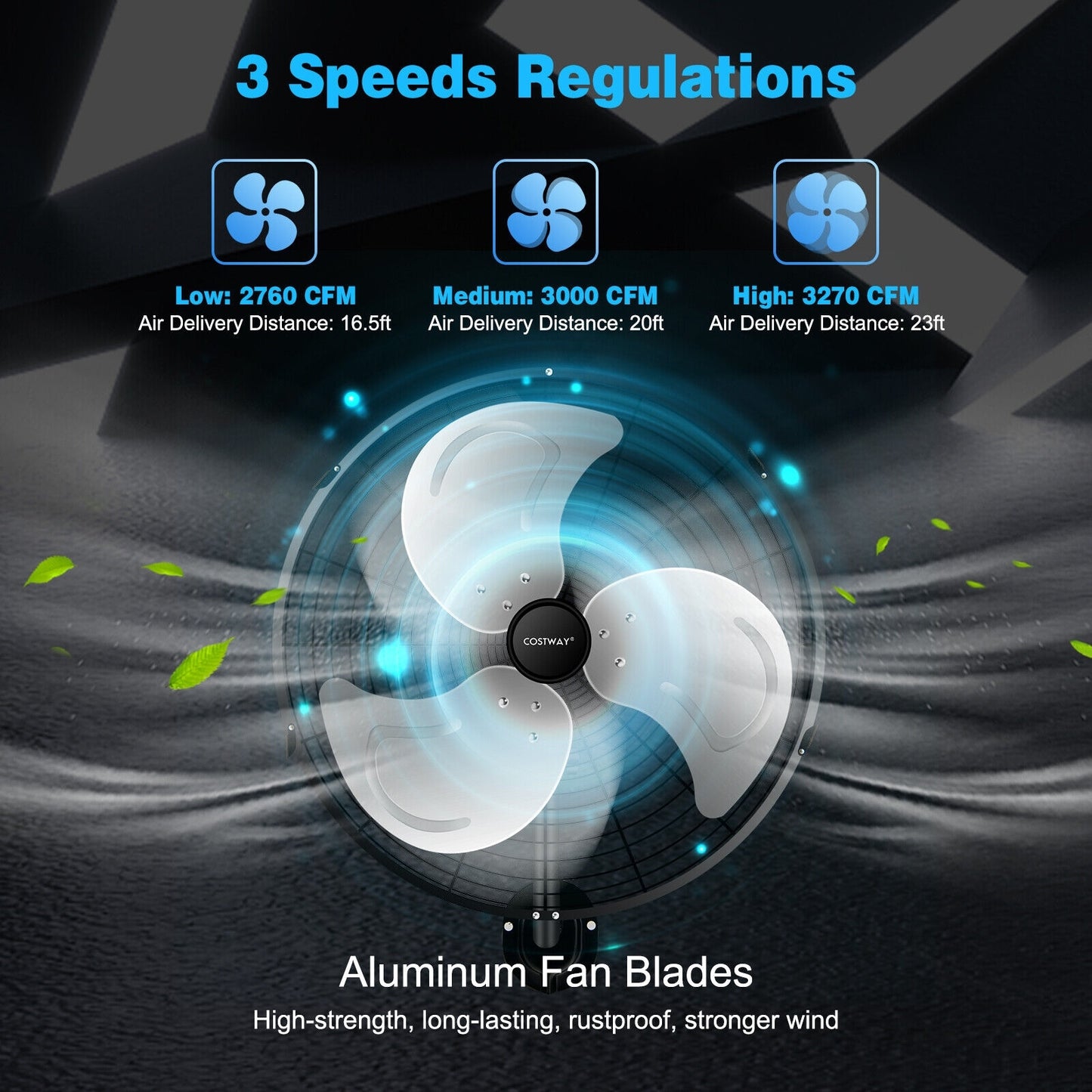 21 Inch 3 Speed Wall Mount Industrial Fan Kids Crystal