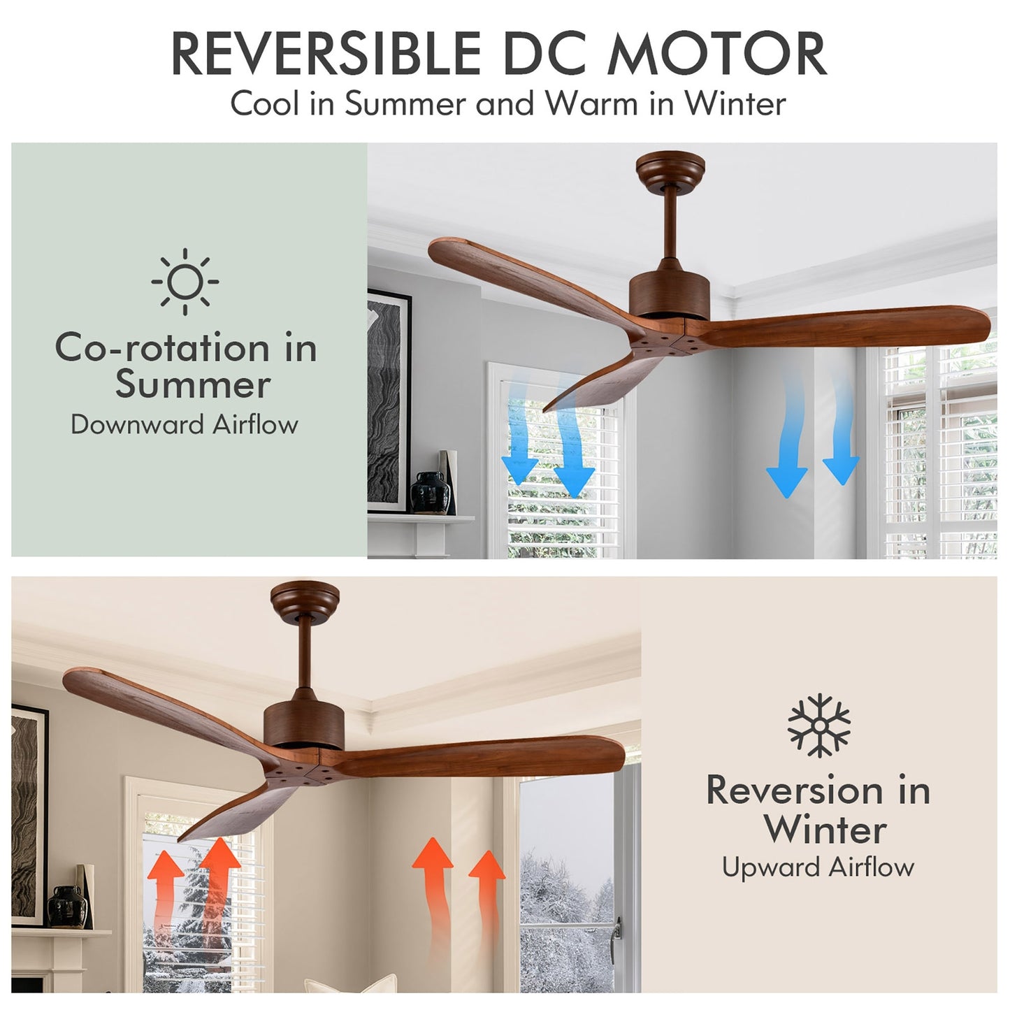 52 Inch Modern Ceiling Fan Indoor Outdoor Brushed Nickel Finish with Remote Kids Crystal