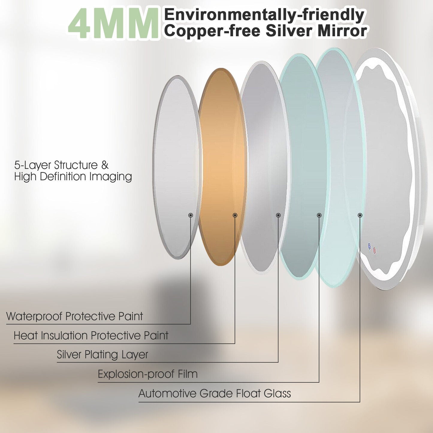 24 Inch Round Wall Mirror with 3-Color LED Lights and Smart Touch Button Kids Crystal