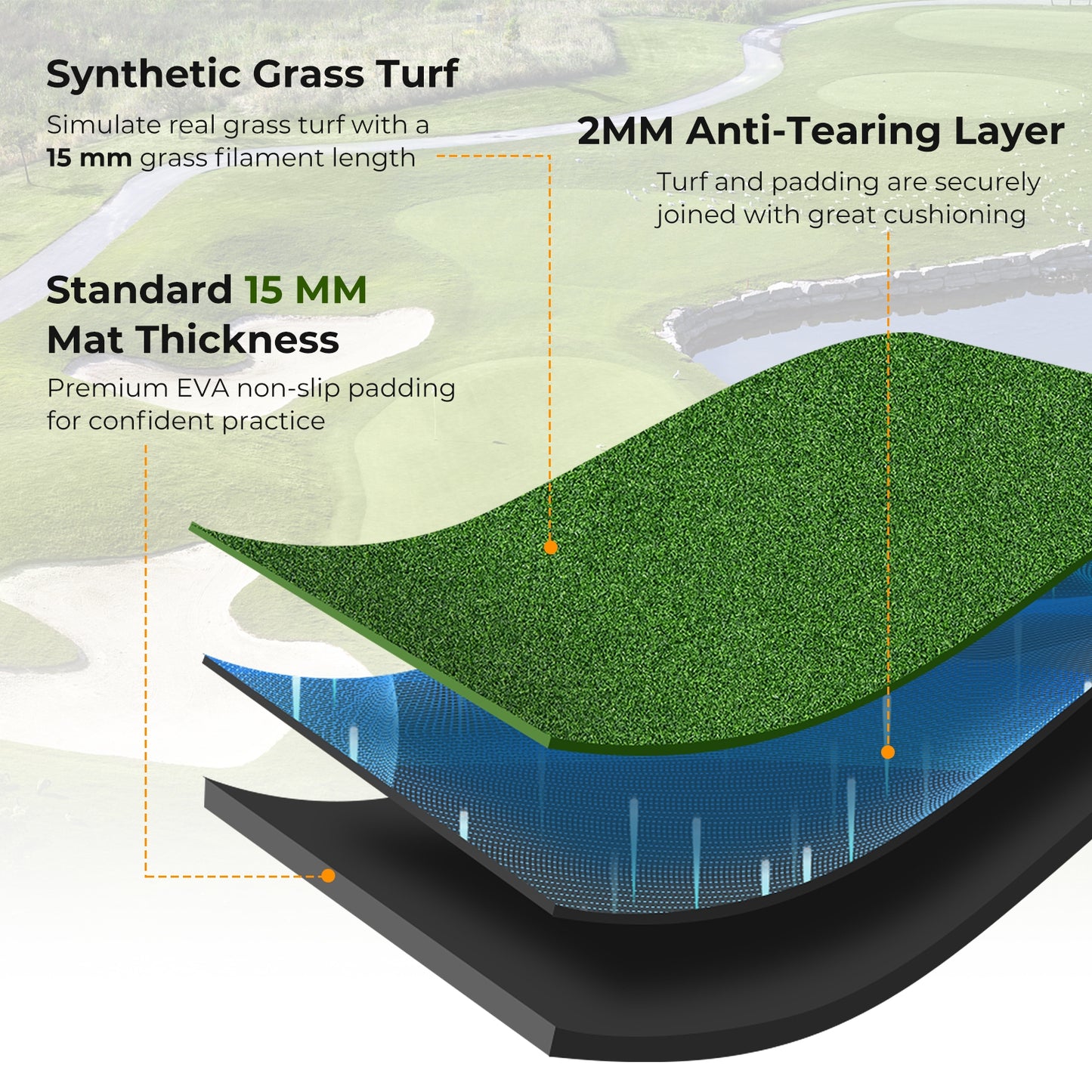 5 x 3 ft Artificial Turf Grass Practice Mat for Indoors and Outdoors-32mm Kids Crystal