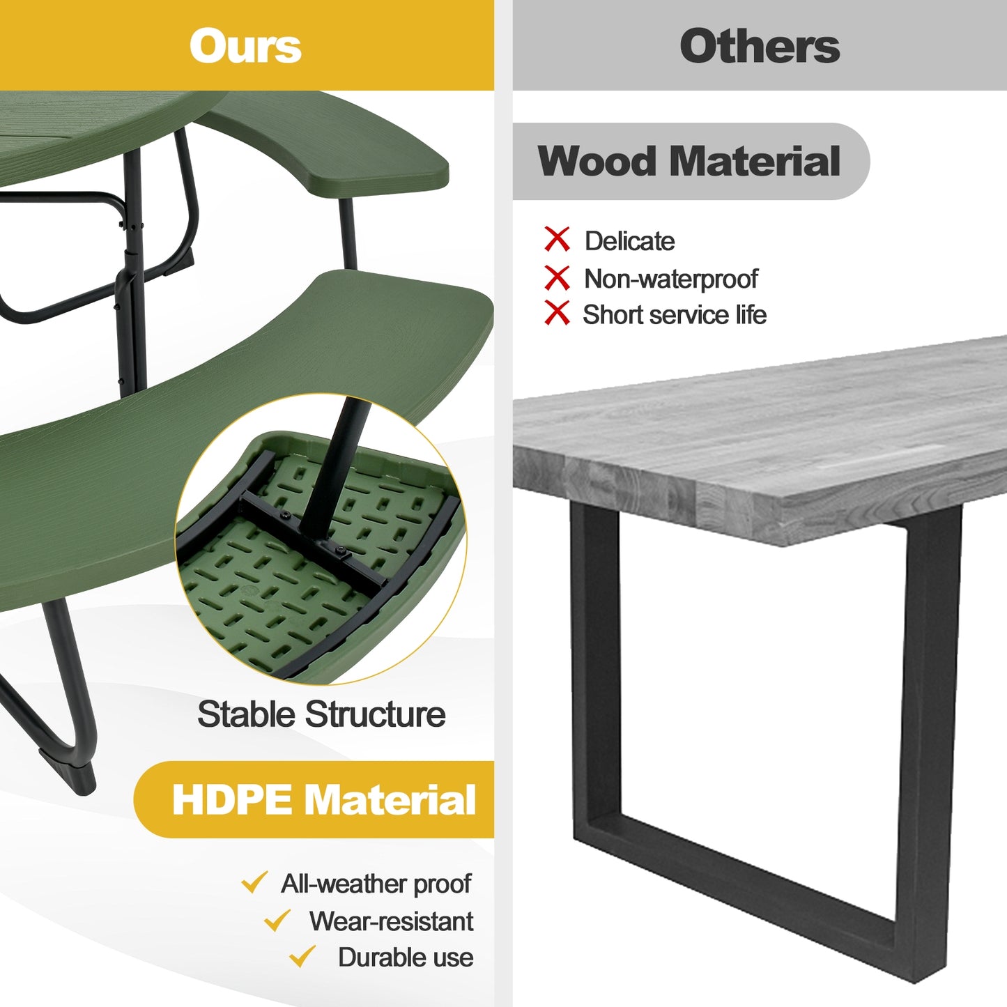 8-Person Outdoor Picnic Table and Bench Set with Umbrella Hole-Green Kids Crystal