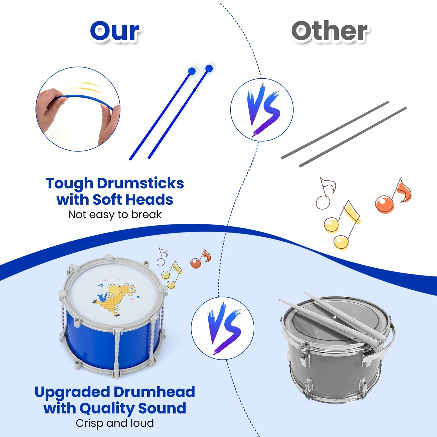 Kids Drum Set Educational Percussion Musical Instrument Toy with Bass Drum-Blue Kids Crystal