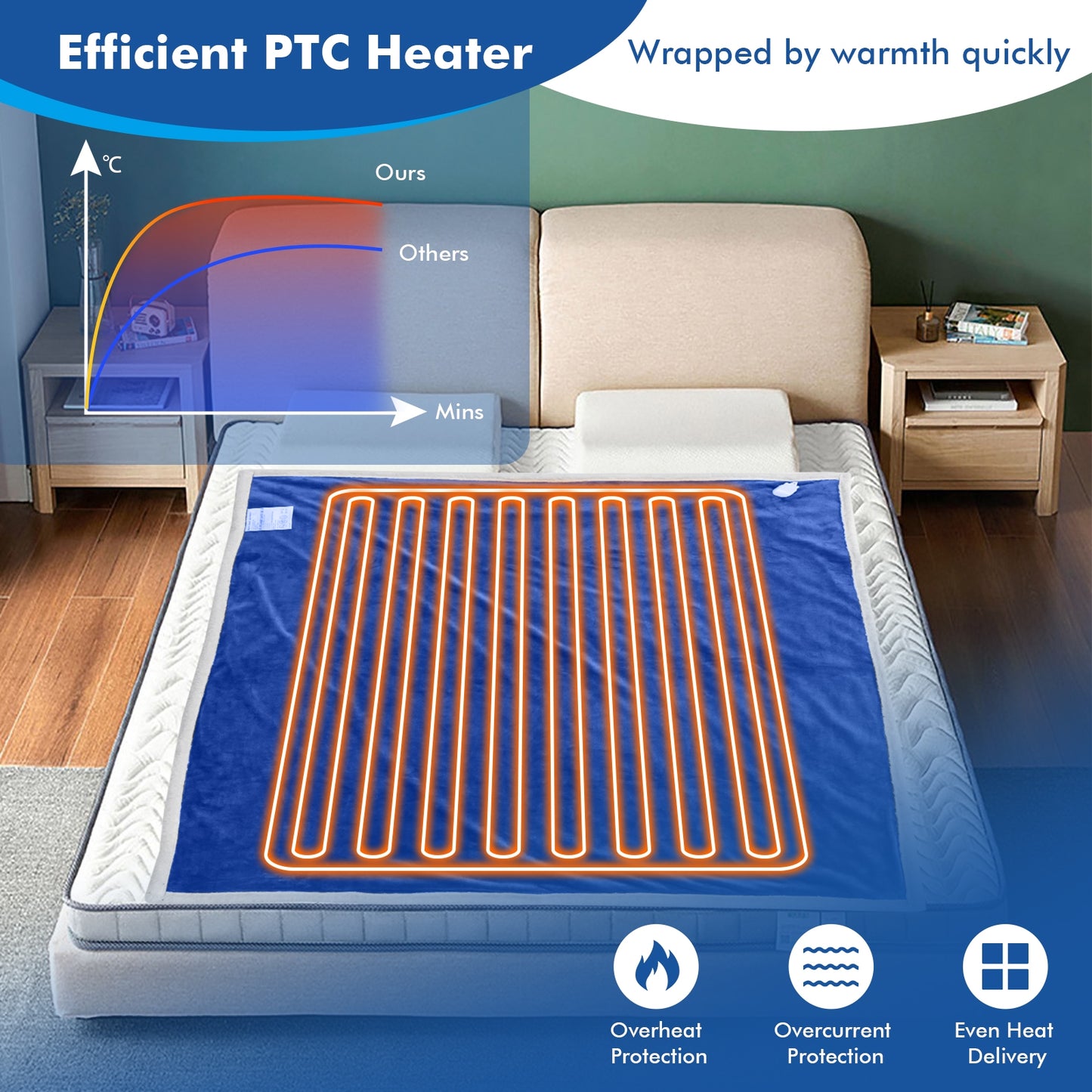 Electric Heated Blanket Throw Reversible Flannel and Sherpa Blanket-Blue Kids Crystal