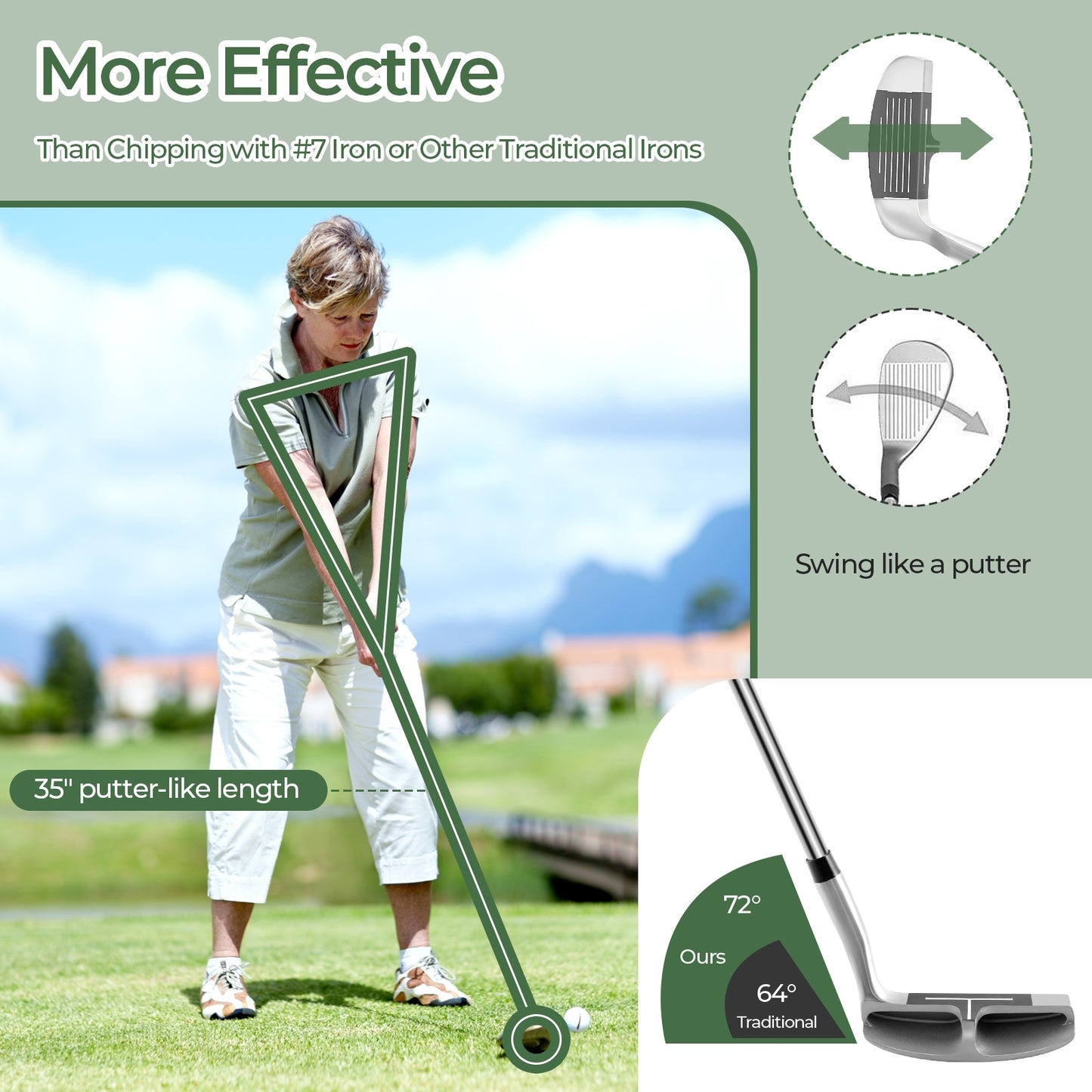 Golf Club Chipper 36 Degree Pinching Wedge to Cut Stroke from Short Game Right Handed Kids Crystal