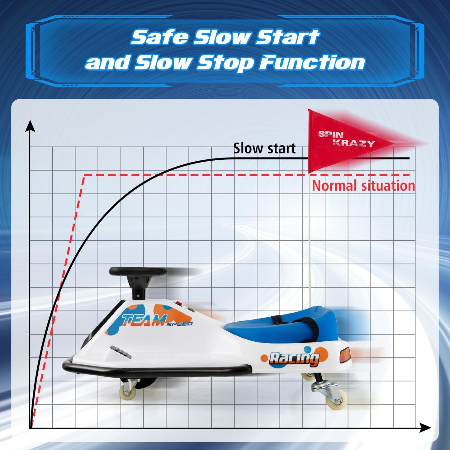 24V Electric Drifting Go Kart for Kids with 360° Spin Wireless Connection-Navy Kids Crystal