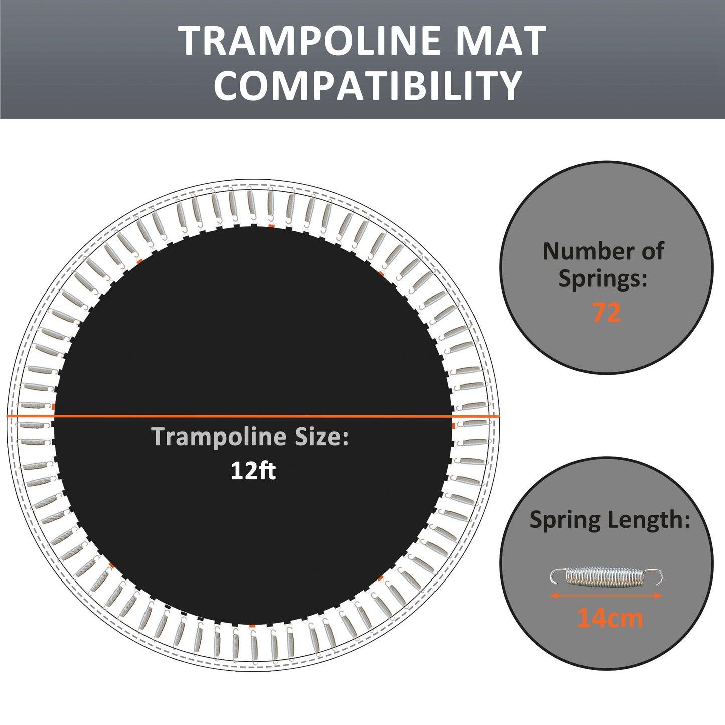 Trampoline Jumping Mat Replacement with Spring Tool 72 V-Hooks for 12ft Round Trampolines Black Kids Crystal