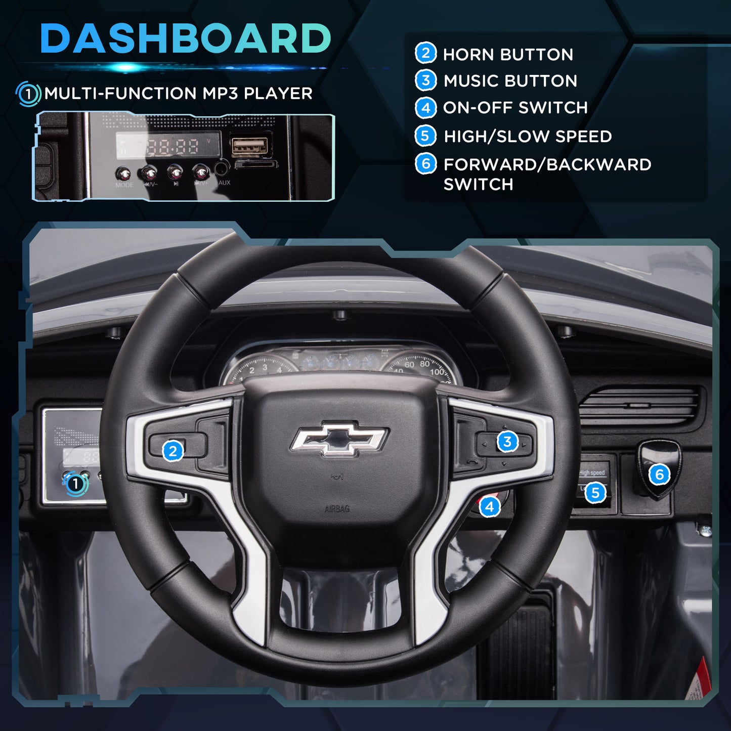 12V Chevrolet TAHOE Kids Ride On Car Remote Control MP3 Music Lights Electric Toy Truck 3-6 Years Grey Kids Crystal