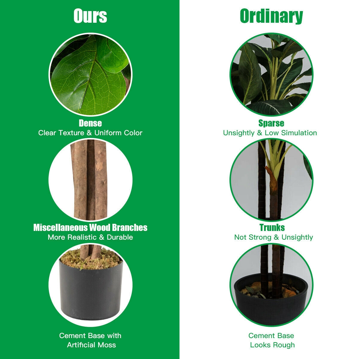 4 Feet Artificial Fiddle Leaf Fig Tree Decorative Planter Kids Crystal