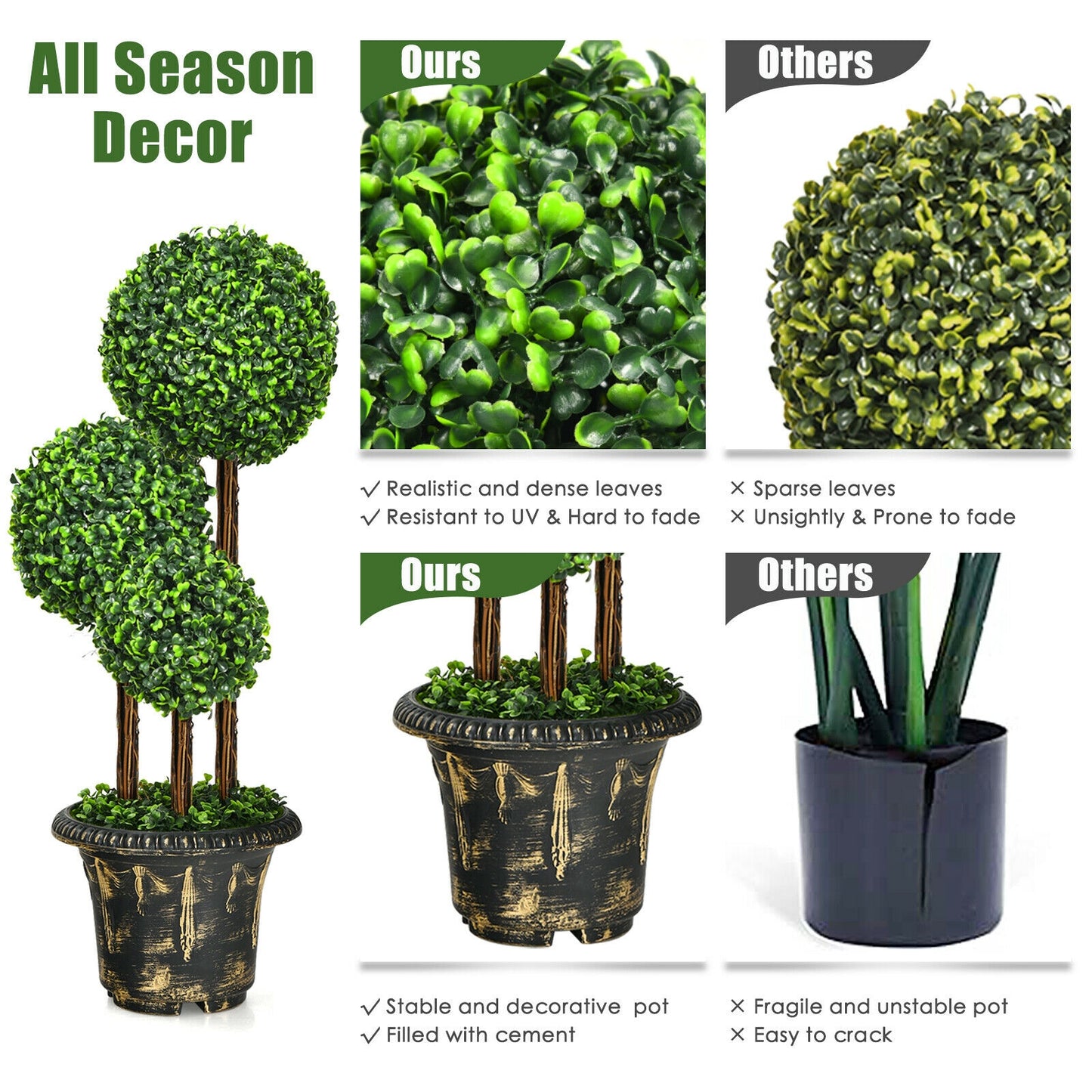 36-Inch Artificial Topiary Triple Ball Tree for Indoor and Outdoor Kids Crystal