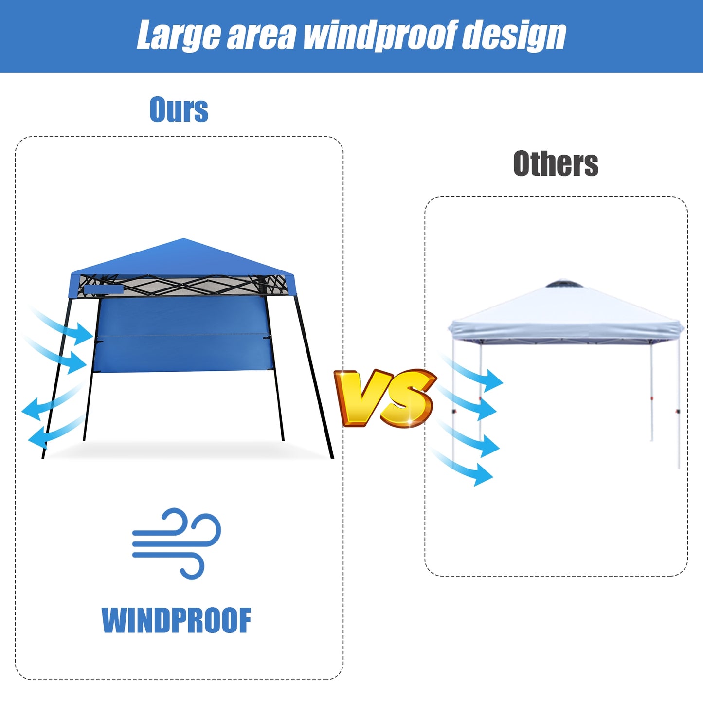 7 x 7 Feet Sland Adjustable Portable Canopy Tent with Backpack-Blue Kids Crystal