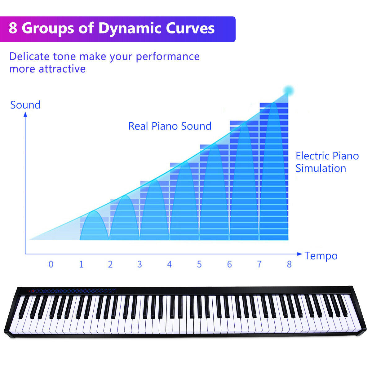 88-Key Portable Electronic Piano with  Voice Function-Black Kids Crystal