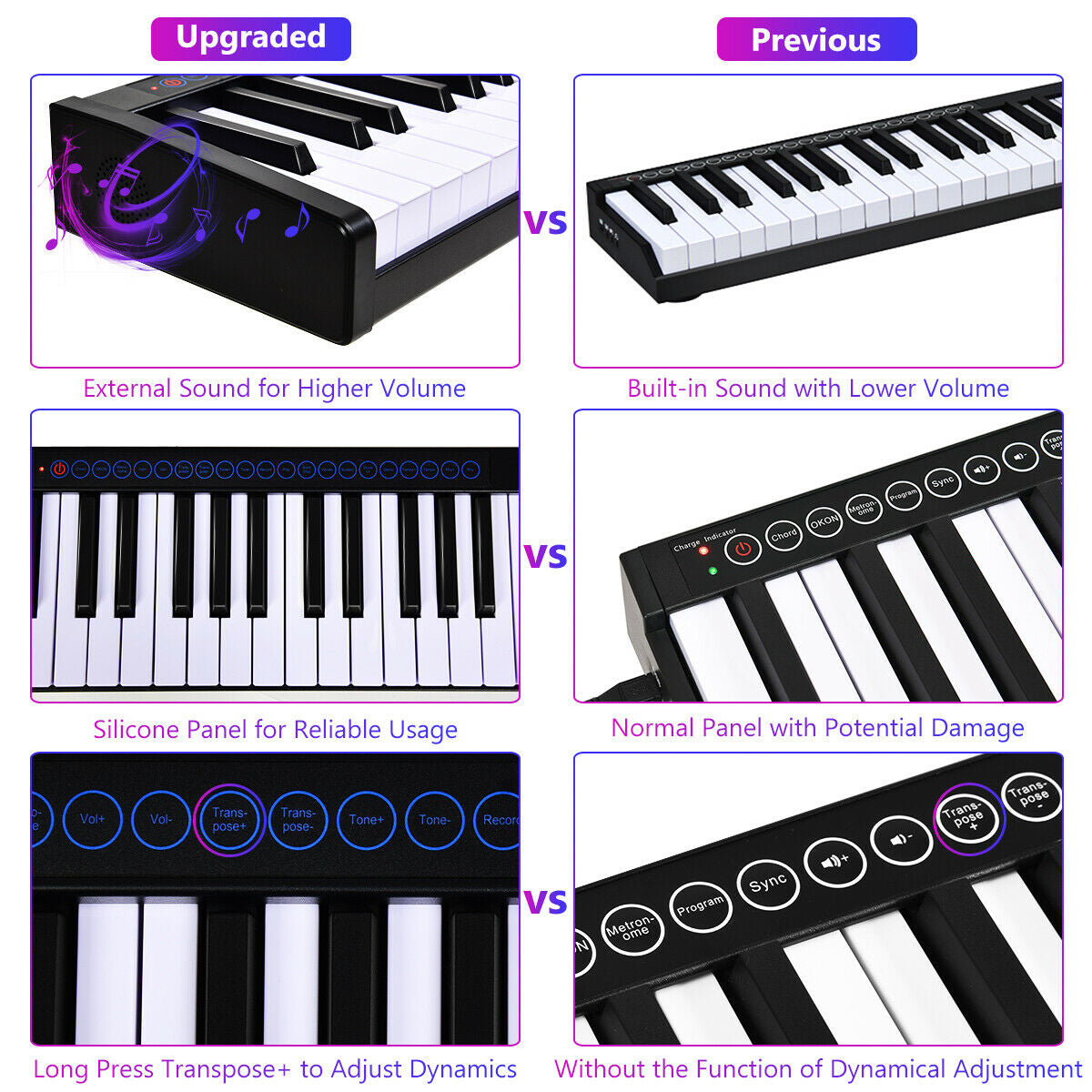 88-Key Portable Electronic Piano with  Voice Function-Black Kids Crystal